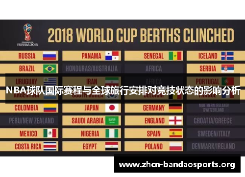 NBA球队国际赛程与全球旅行安排对竞技状态的影响分析