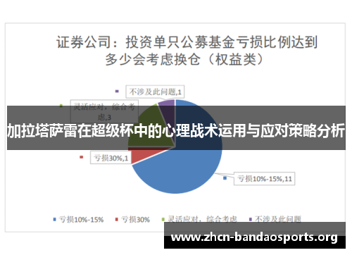 加拉塔萨雷在超级杯中的心理战术运用与应对策略分析