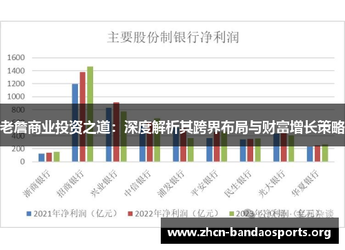 老詹商业投资之道：深度解析其跨界布局与财富增长策略