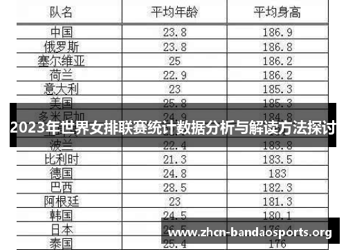 2023年世界女排联赛统计数据分析与解读方法探讨