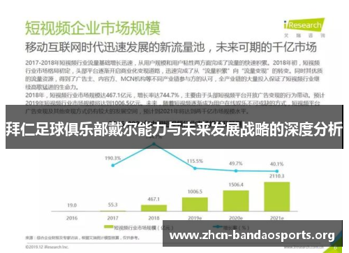 拜仁足球俱乐部戴尔能力与未来发展战略的深度分析