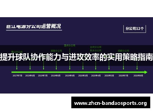 提升球队协作能力与进攻效率的实用策略指南