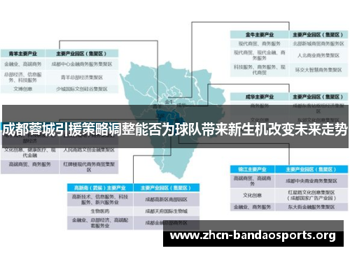 成都蓉城引援策略调整能否为球队带来新生机改变未来走势