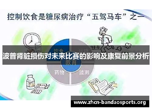 波普肾脏损伤对未来比赛的影响及康复前景分析