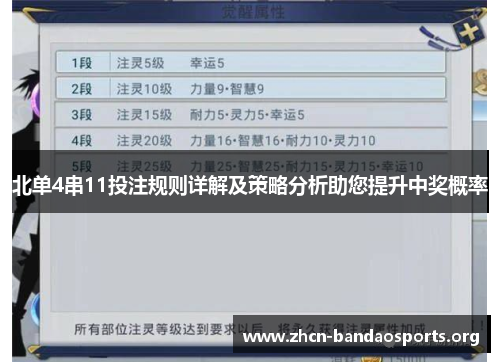 北单4串11投注规则详解及策略分析助您提升中奖概率