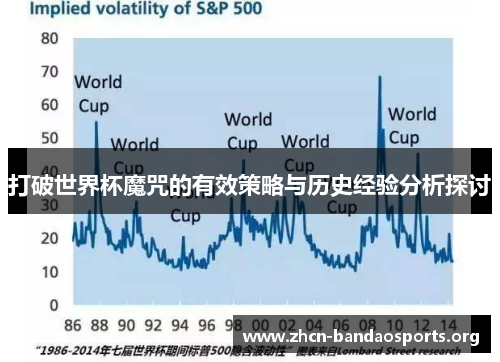 打破世界杯魔咒的有效策略与历史经验分析探讨