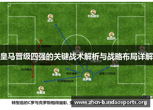 皇马晋级四强的关键战术解析与战略布局详解
