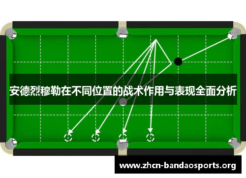安德烈穆勒在不同位置的战术作用与表现全面分析