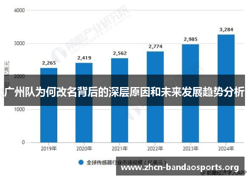 广州队为何改名背后的深层原因和未来发展趋势分析