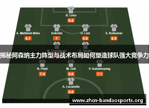 揭秘阿森纳主力阵型与战术布局如何塑造球队强大竞争力