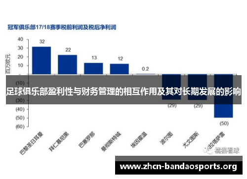 足球俱乐部盈利性与财务管理的相互作用及其对长期发展的影响 足球俱乐部盈利性与财务管理的相互作用及其对长期发展的影响