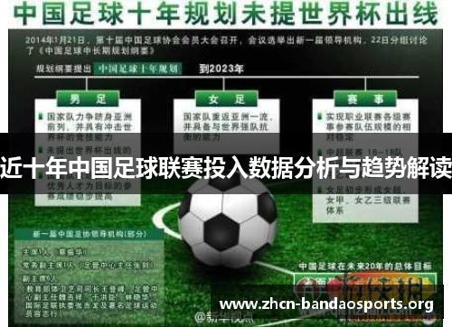近十年中国足球联赛投入数据分析与趋势解读 近十年中国足球联赛投入数据分析与趋势解读