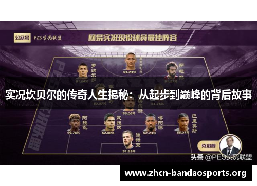 实况坎贝尔的传奇人生揭秘:从起步到巅峰的背后故事 实况坎贝尔的传奇人生揭秘:从起步到巅峰的背后故事