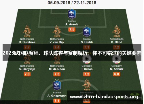 2023欧国联赛程、球队阵容与赛制解析：你不可错过的关键要素