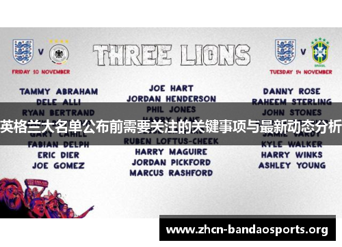 英格兰大名单公布前需要关注的关键事项与最新动态分析