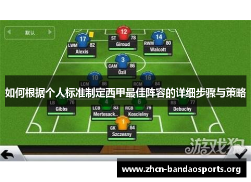 如何根据个人标准制定西甲最佳阵容的详细步骤与策略