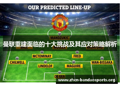 曼联重建面临的十大挑战及其应对策略解析