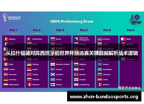 从拉什福德对阵西班牙的世界杯预选赛关键数据解析战术逻辑